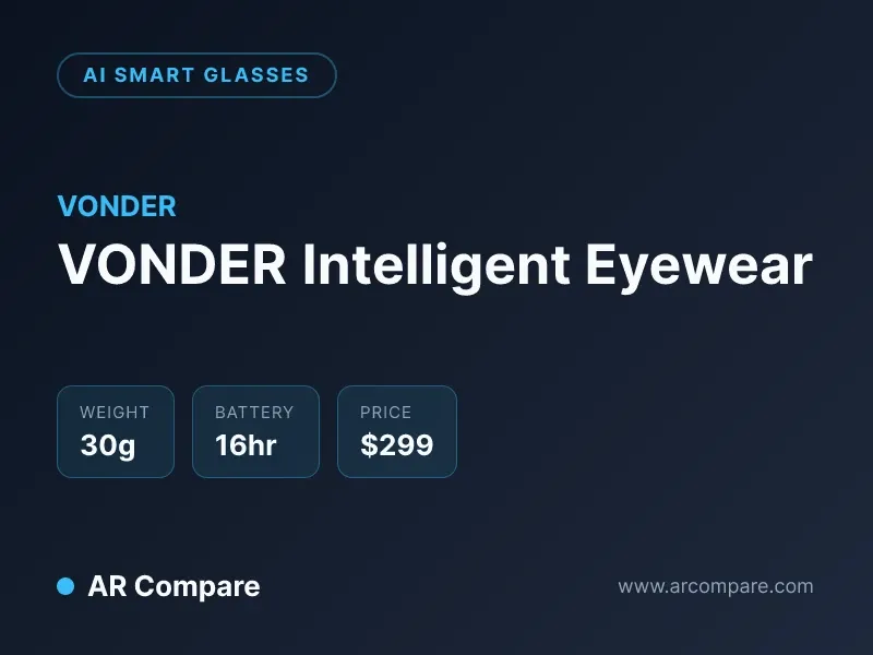 VONDER Intelligent Eyewear