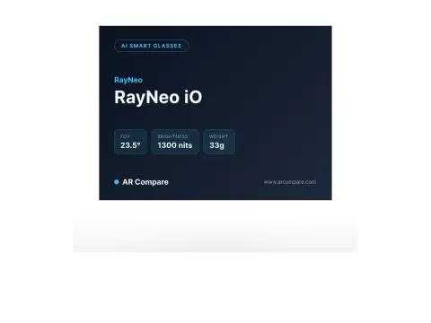 RayNeo iO
