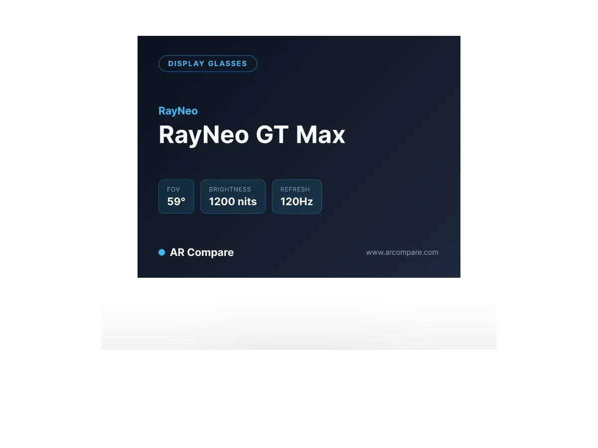 RayNeo GT Max